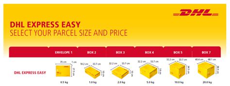 5kg parcel cost